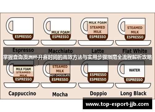 掌握查询澳洲杯开赛时间的高效方法与实用步骤指南全流程解析攻略