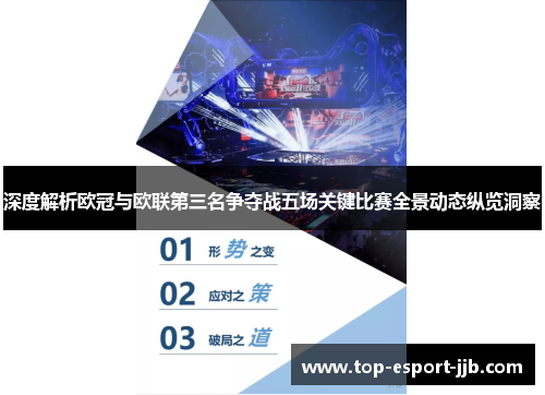 深度解析欧冠与欧联第三名争夺战五场关键比赛全景动态纵览洞察