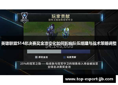 英雄联盟S14总决赛奖金池变化如何影响队伍组建与战术策略调整
