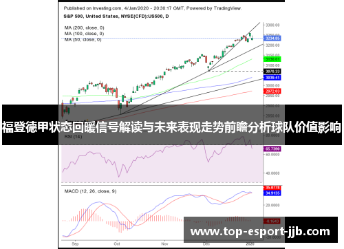 福登德甲状态回暖信号解读与未来表现走势前瞻分析球队价值影响 福登德甲状态回暖信号解读与未来表现走势前瞻分析球队价值影响