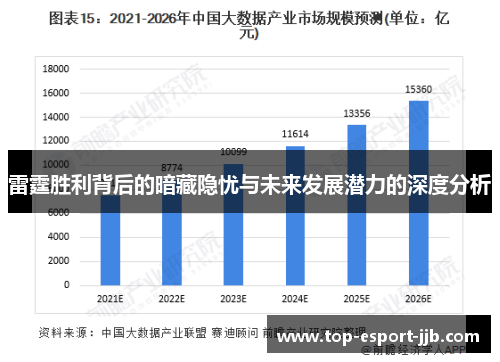 雷霆胜利背后的暗藏隐忧与未来发展潜力的深度分析