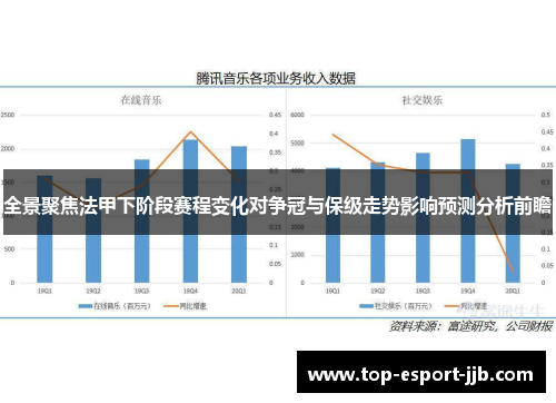 全景聚焦法甲下阶段赛程变化对争冠与保级走势影响预测分析前瞻 全景聚焦法甲下阶段赛程变化对争冠与保级走势影响预测分析前瞻